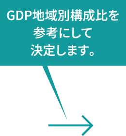 2. 地域別の経済規模を参考に見直し