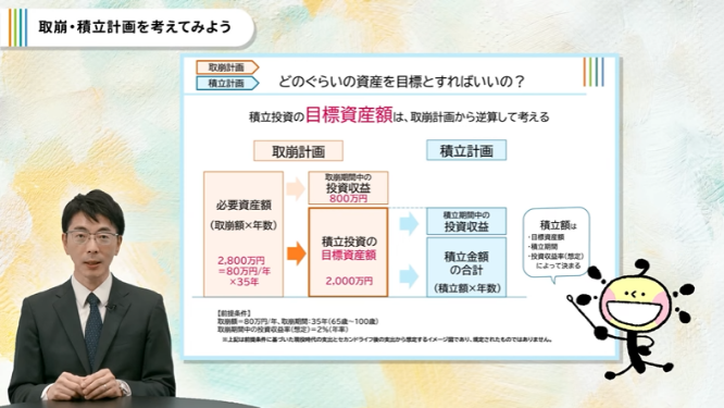 積立投資の実践ポイント！積立金額は月々いくら？目標資産額は？