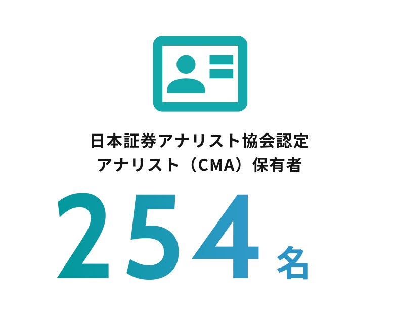 日本証券アナリスト協会認定アナリスト(CMA)保有者 254名