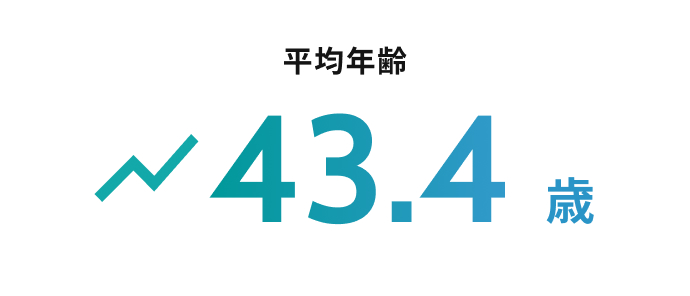 平均年齢 43.41歳